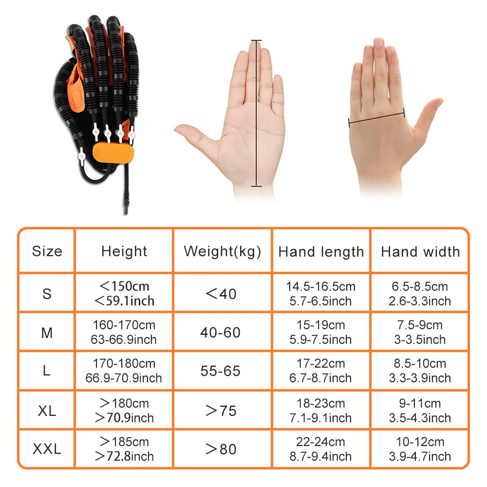 Robot Rehabilitation Gloves for Stroke & Hemiplegia – Finger Training Hand Function Recovery