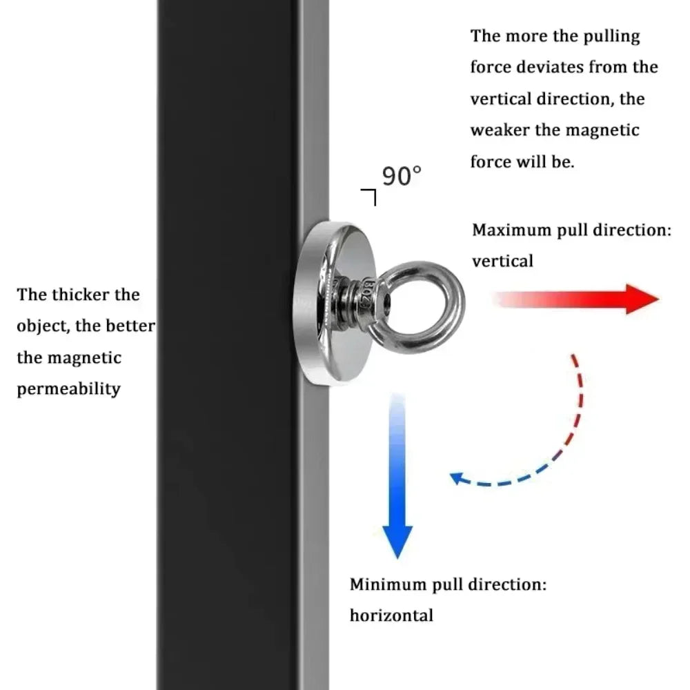 Heavy-Duty Neodymium Fishing Magnet with Eyebolt Hook