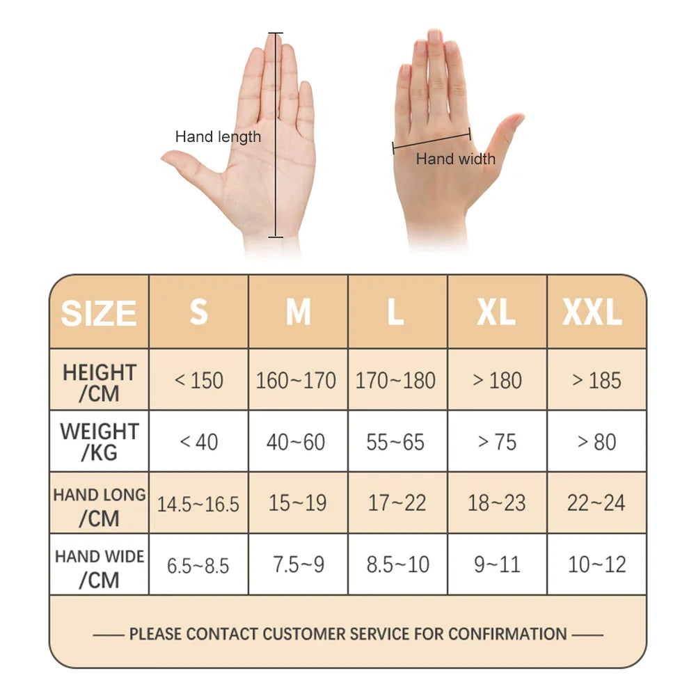 Robot Rehabilitation Gloves for Stroke & Hemiplegia – Finger Training Hand Function Recovery